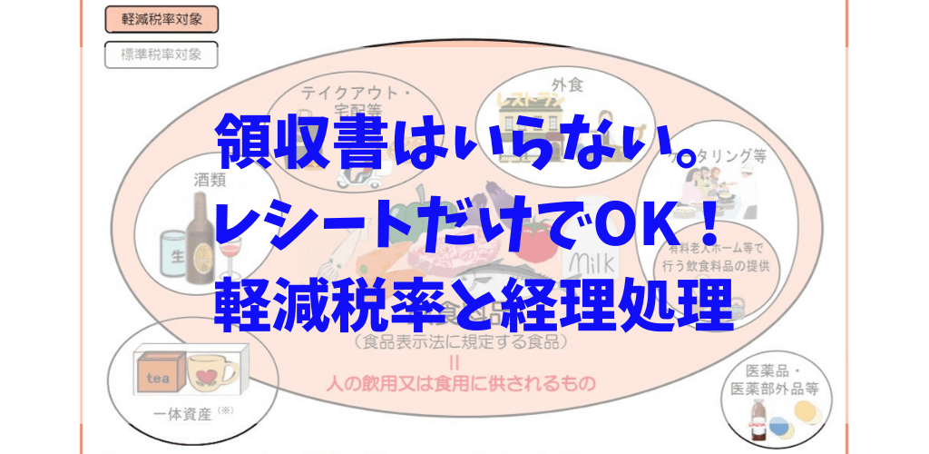領収書はいらない