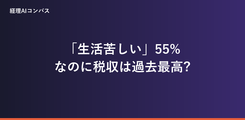 所得は7.3%増、でも「生活が苦しい」55.4%。税収過去最高84兆円の中身を経理目線で分解する